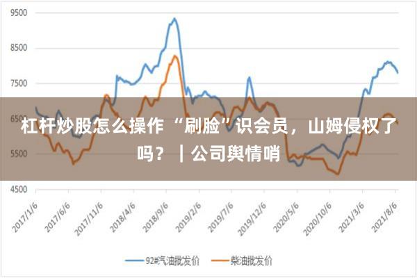 杠杆炒股怎么操作 “刷脸”识会员，山姆侵权了吗？｜公司舆情哨
