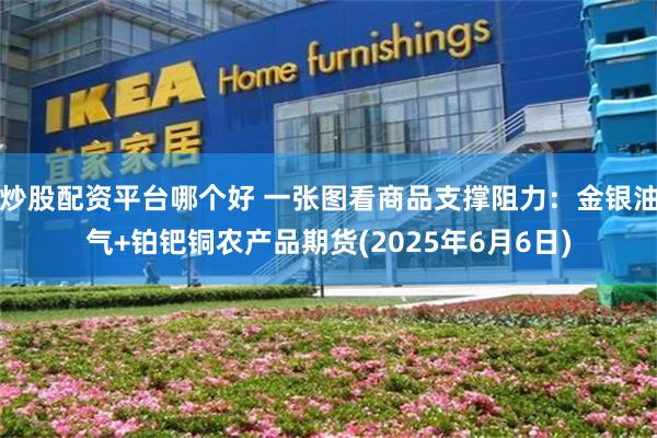 炒股配资平台哪个好 一张图看商品支撑阻力：金银油气+铂钯铜农产品期货(2025年6月6日)