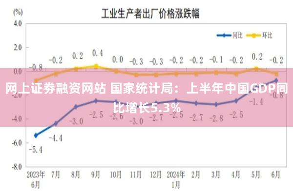 网上证劵融资网站 国家统计局：上半年中国GDP同比增长5.3%